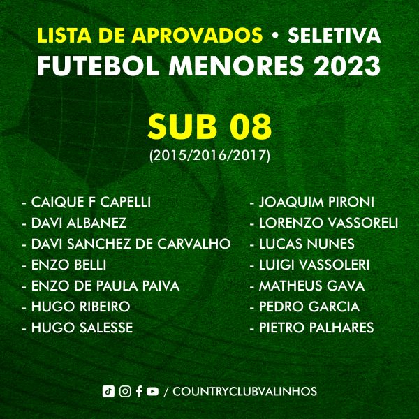 aprovados_sub08
