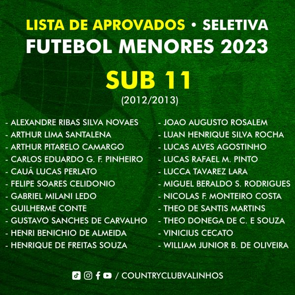 aprovados_sub11